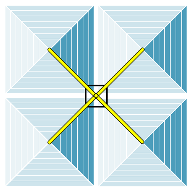 Quad Central