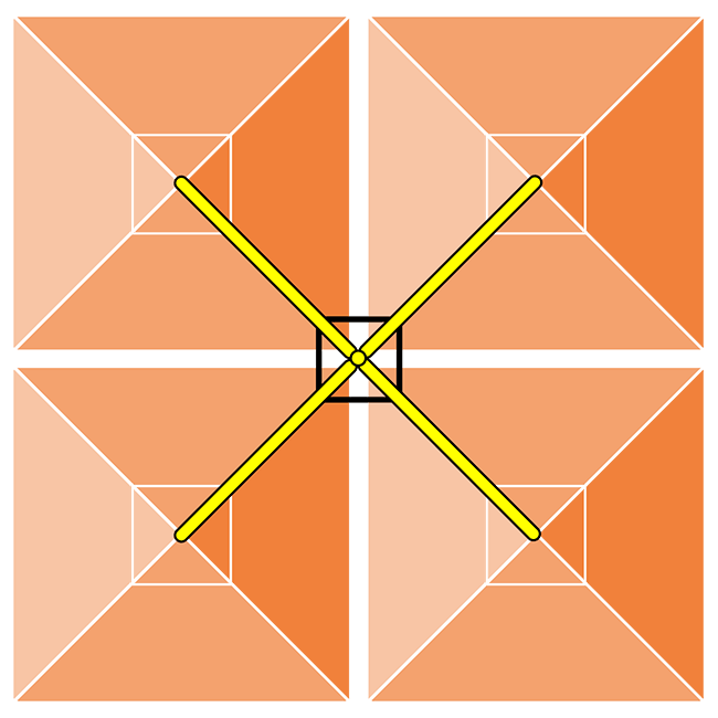 Quad Central