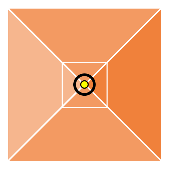 Square