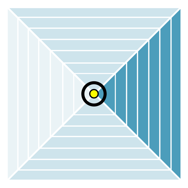 Square